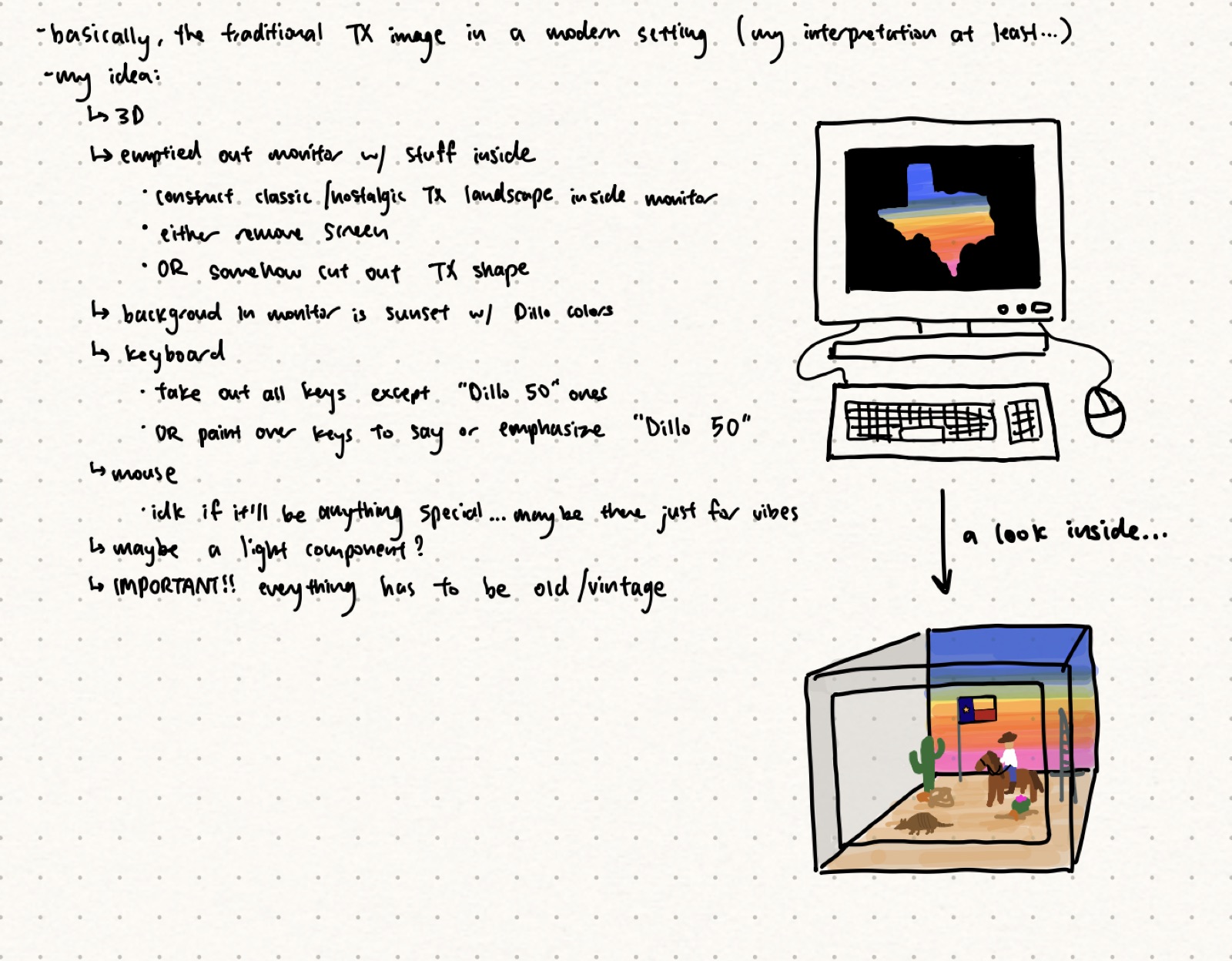 return of the rodeo initial sketches