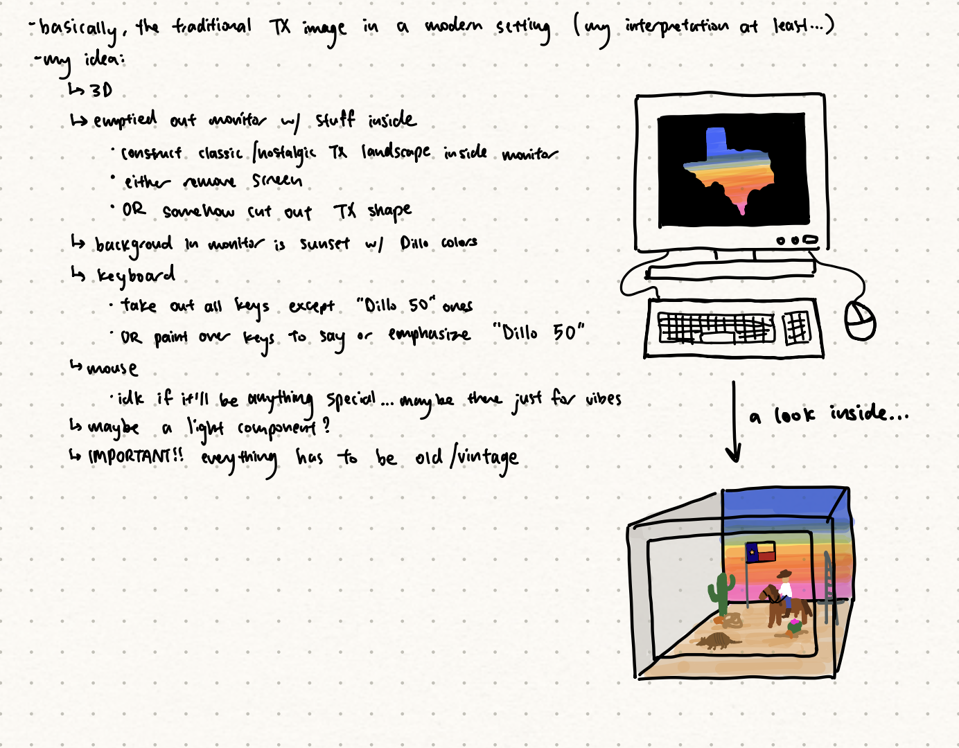 return of the rodeo initial sketches