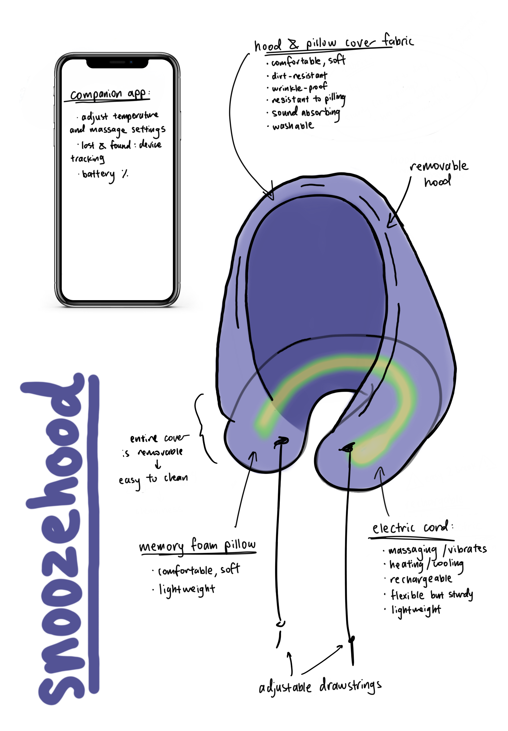 final snoozehood sketch