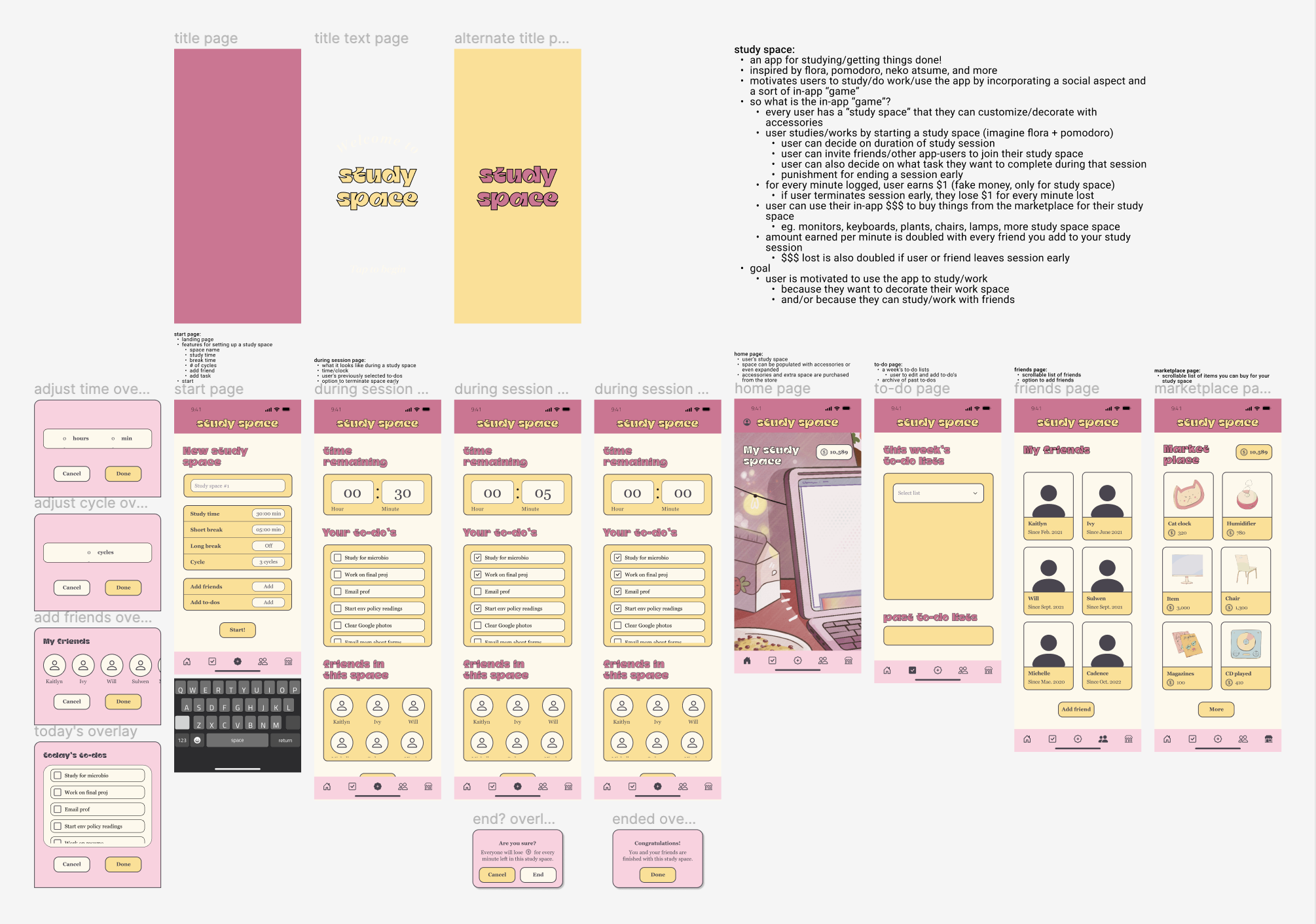 study space wireframe